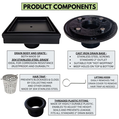 SereneDrains 304 SS 5 Inch Tile In Square Shower Drain Kit With Base 4 COLORS - Picture 52 of 129