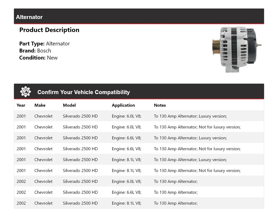 For 2001-2002 Chevrolet Silverado 2500 HD Bosch Alternator (New) - Image 2 of 4