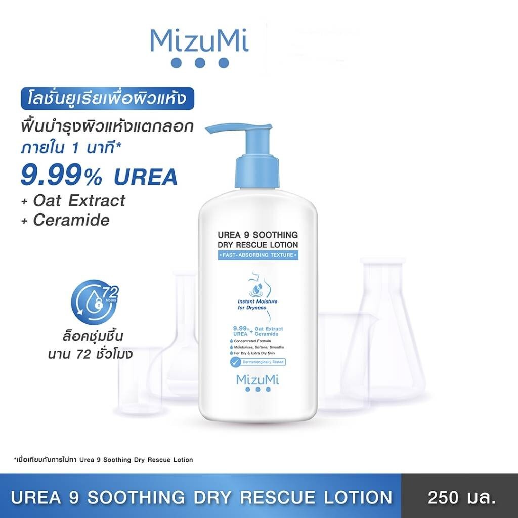 2x MizuMi Urea 9 Soothing Dry Rescue Lotion Intensive skin care