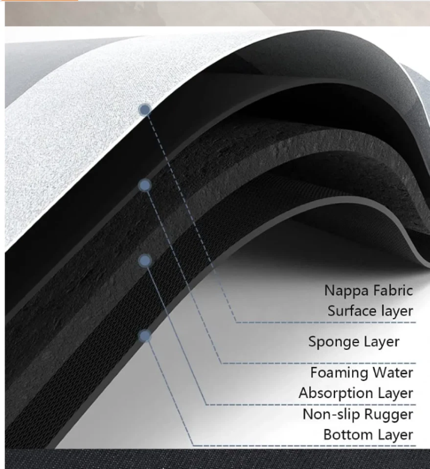 Badematte rutschfest saugfähig Badvorleger Läufer Badezimmerteppich - Bild 2 von 4