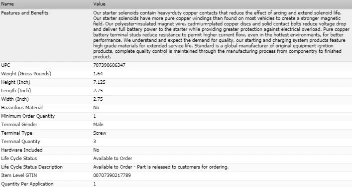 Solenoide de arranque tipo OEM para Ford F-150 L6-4,9 L 1995-1996 Foto 2 de 4