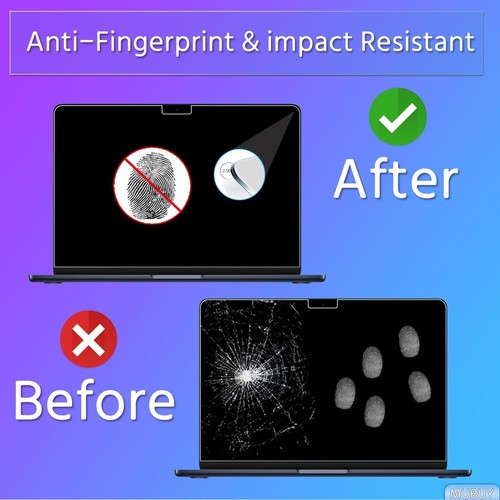 13.6" Tempered Glass Screen Protector for 2022-24 MacBook Air M3/M2 A3113/A2681 - Picture 7 of 8