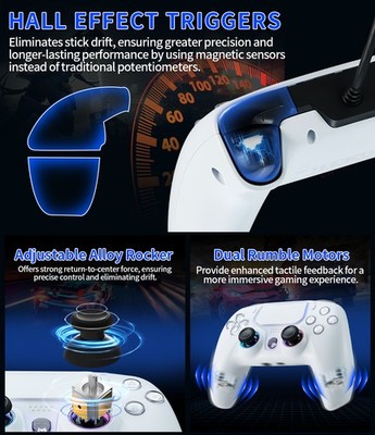 NBCP 1500Hz Wired LED Vibration Controller Hall Effect Triggers For PS5/PS4/PC  | eBay
