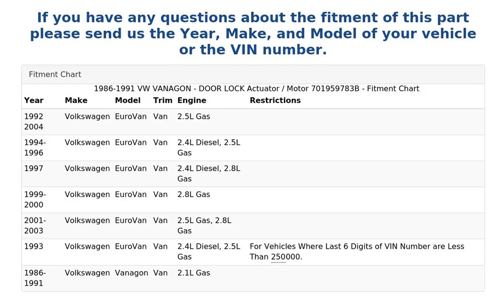 Atuador/motor 1986-1991 VW VANAGON - TRAVA DE PORTA 701959783B - Imagem 4 de 4