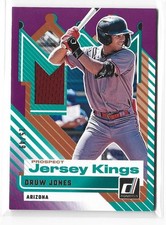 Druw Jones 2025 Donruss Prospect Jersey Kings Purple #/49