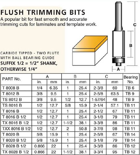 CARB-I-TOOL / CARBITOOL T 8008 B 6.35mm x ¼” TCT FLUSH TRIM ROUTER BIT - Picture 3 of 3