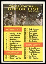 Top 1961 Vintage Baseball Cards 29