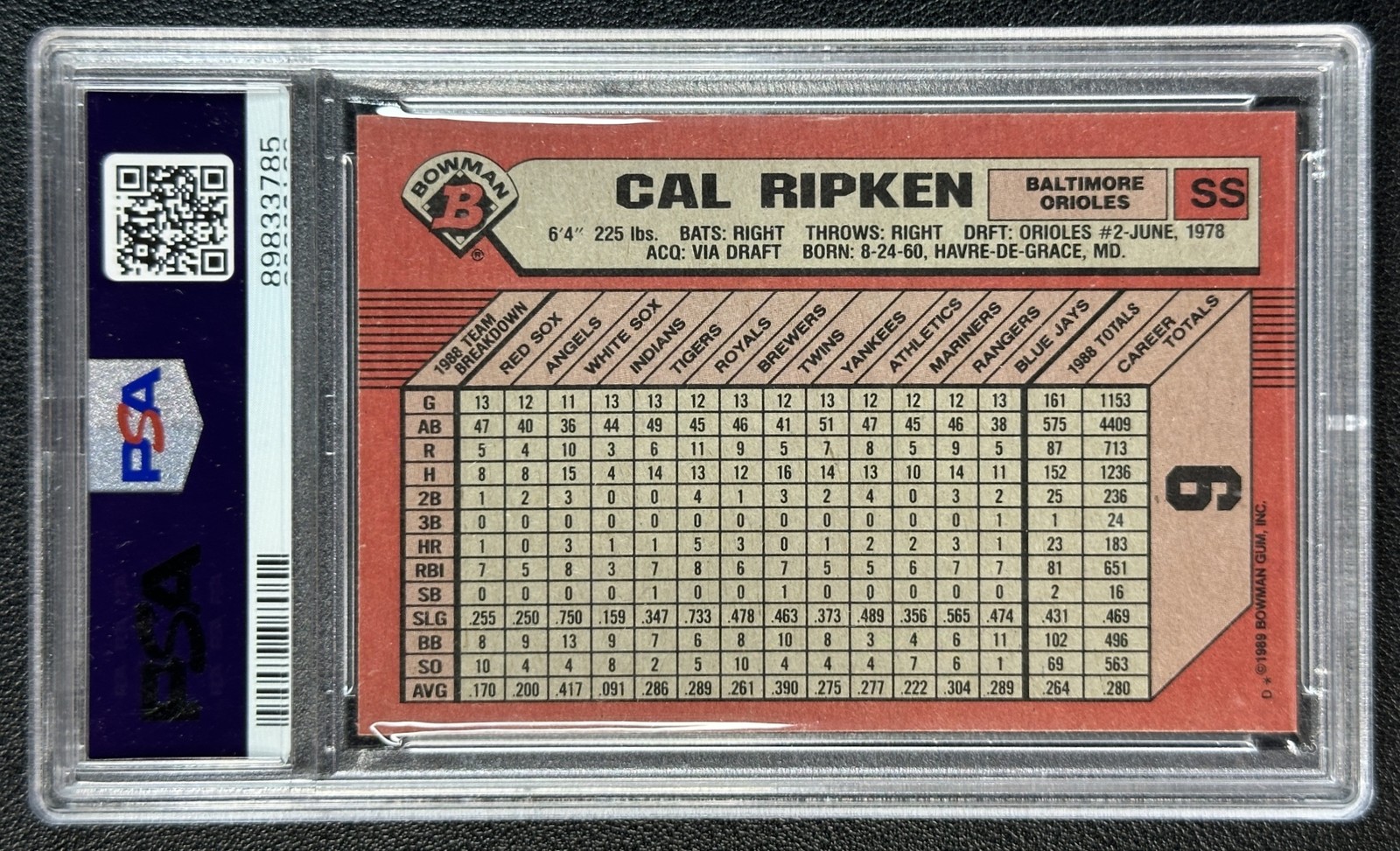 CAL RIPKEN PSA 9 1989 BOWMAN #9 ORIOLES 3785 view 2