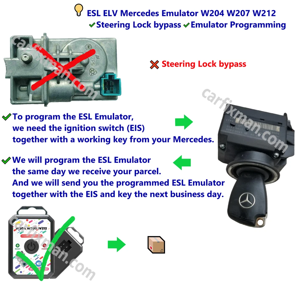 ESL ELV Mercedes Emulator Steering Lock bypass W204 Emulator Programming - Image 2 of 3