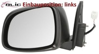 Blic 5402-07-037361P AußEnspiegel Links Spiegel AußEn FüR Fiat