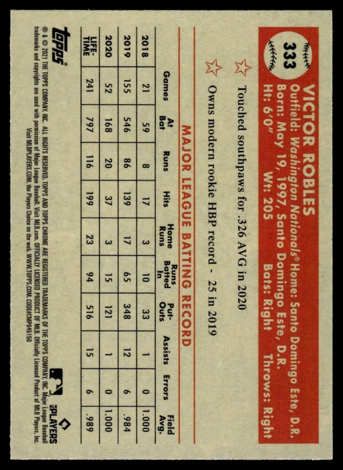 2021 Topps Chrome Platinum Anniversary AQUA Victor Robles Washington Nationals - Image 2 of 2