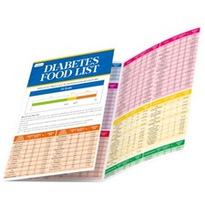 2PCS Diabetes Food List, Laminated Diabetes Meal Plan  Grocery Chart with Servi