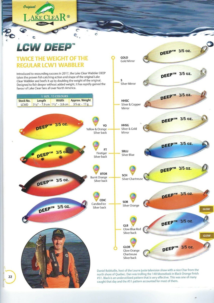 Weight Calculator 22 Inch Bass Weight Fish Placement: Largemouth Bass