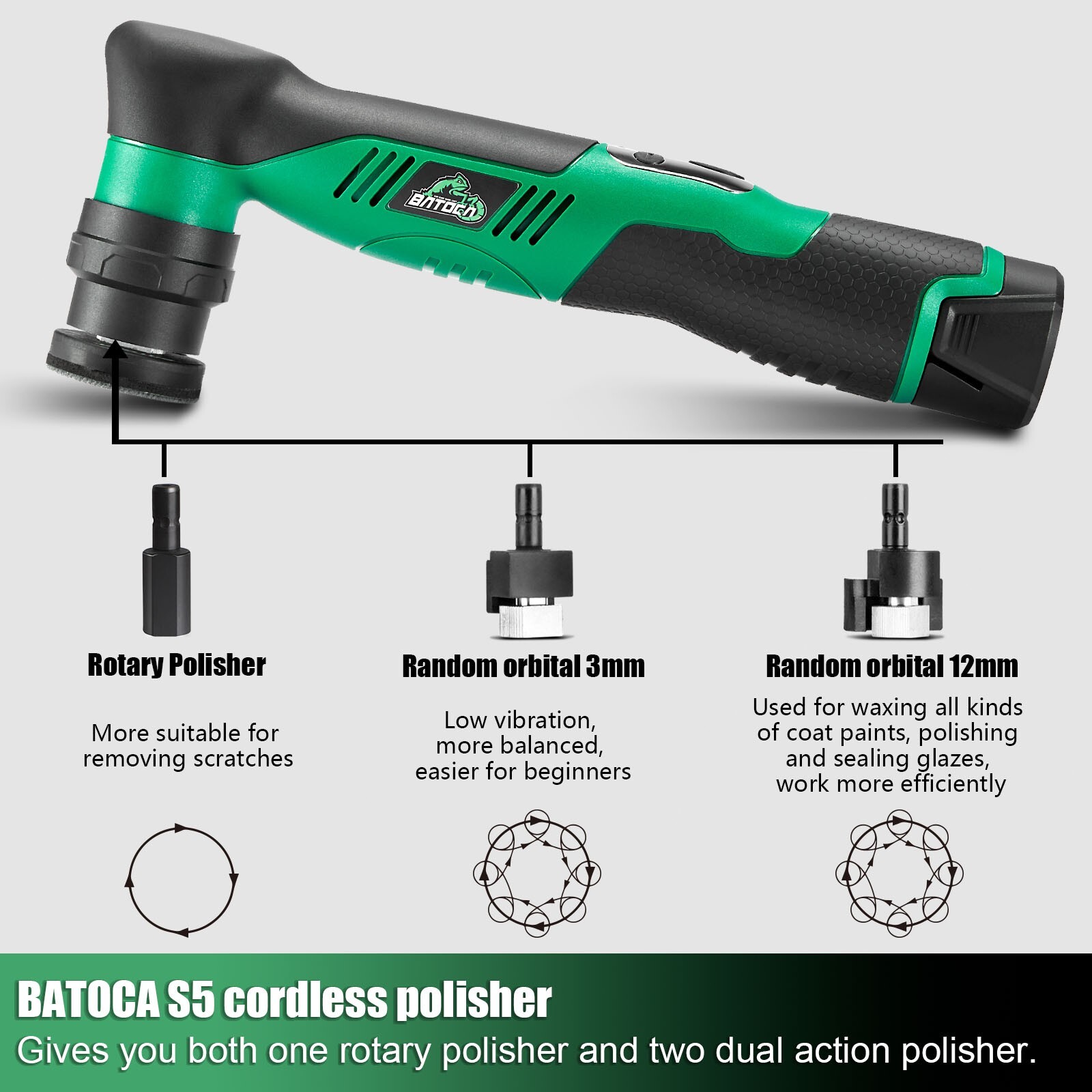 BATOCA S5 Akku Ezenter Schleifmaschine Poliermaschine Polierer 25mm50mm80mm DE