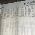 Kansas Facts, 1927,state Of Kansas — photo 8