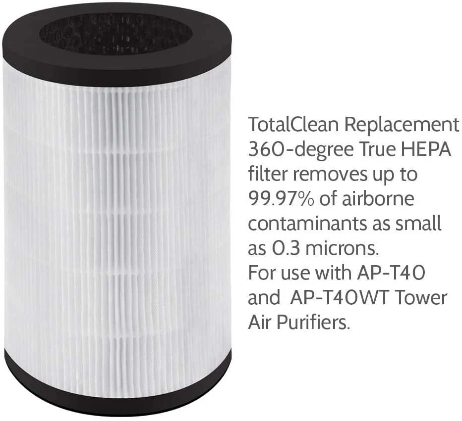 Homedics totalclean true hepa 360 degree filter replacement deals