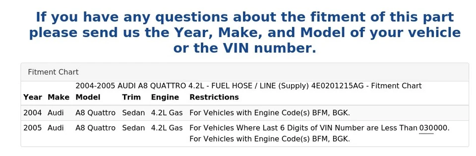 AUDI A8 QUATTRO 2004-2005 4,2 L - MANGUERA DE COMBUSTIBLE / LÍNEA (suministro) 4E0201215AG Foto 4 de 4
