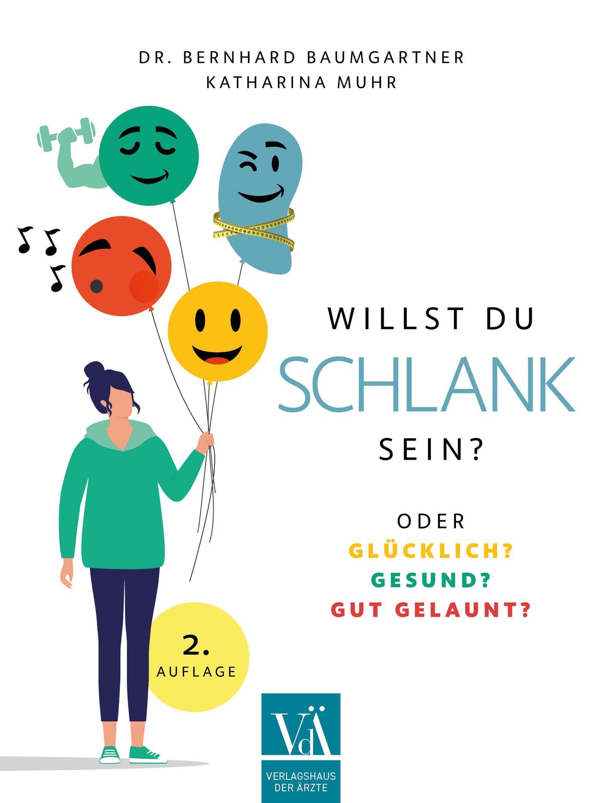 Willst du schlank sein Bernhard Baumgartner
