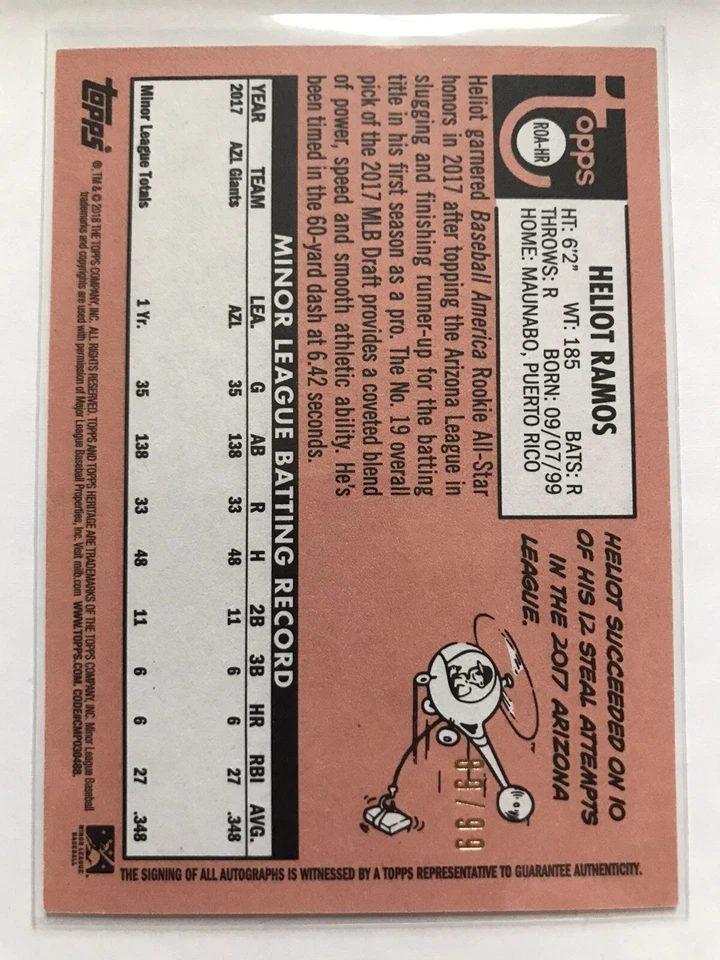 2018 Topps Heritage Minors Heliot Ramos Real One Auto /99 #ROA-HR Blue Variation - Image 2 of 3