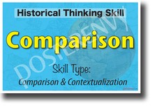 Historical Comparison - NEW Social Studies POSTER