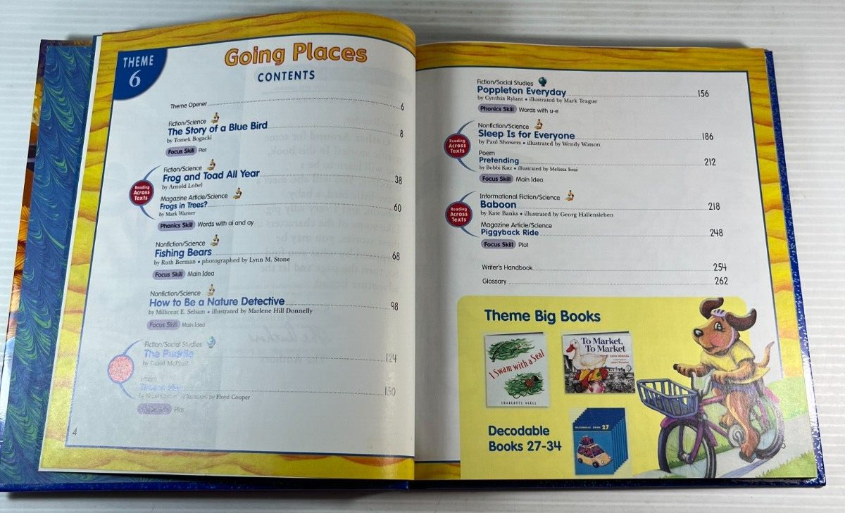 Harcourt Trophies Grade 1 Student Bundle of 5 Books Very Good