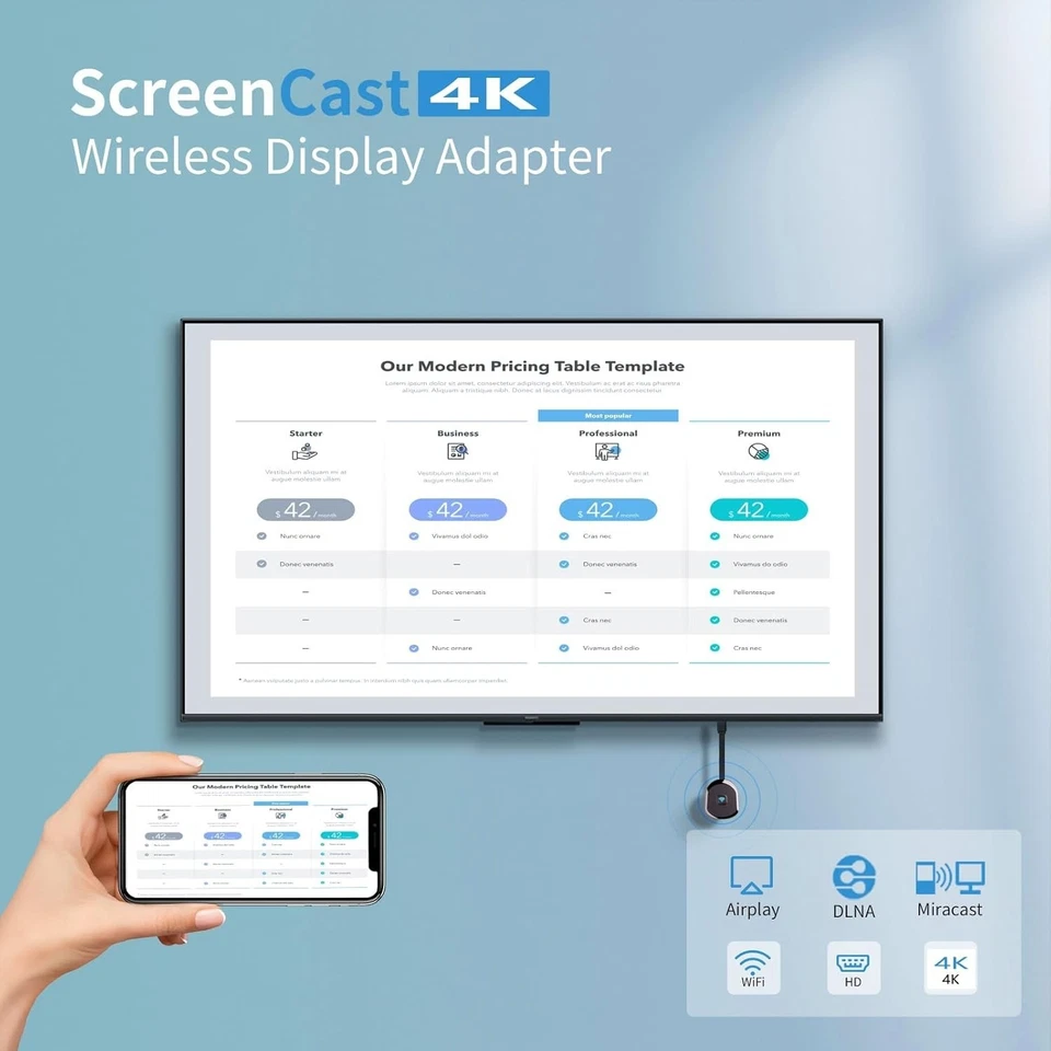 HDMI Wireless Adapter for iPhone, iPad, Android - 4K Display - Image 4 of 4