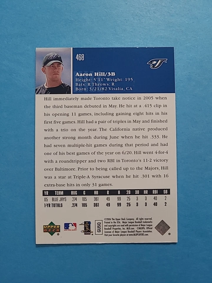 AARON HILL 2006 UPPER DECK BASEBALL CARD # 468 H4003 - Image 2 of 2
