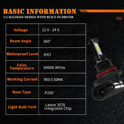 Para For Toyota Corolla 2005 2006 2007 2008 faro LED + Kit de luz antiniebla - Picture 9 of 18