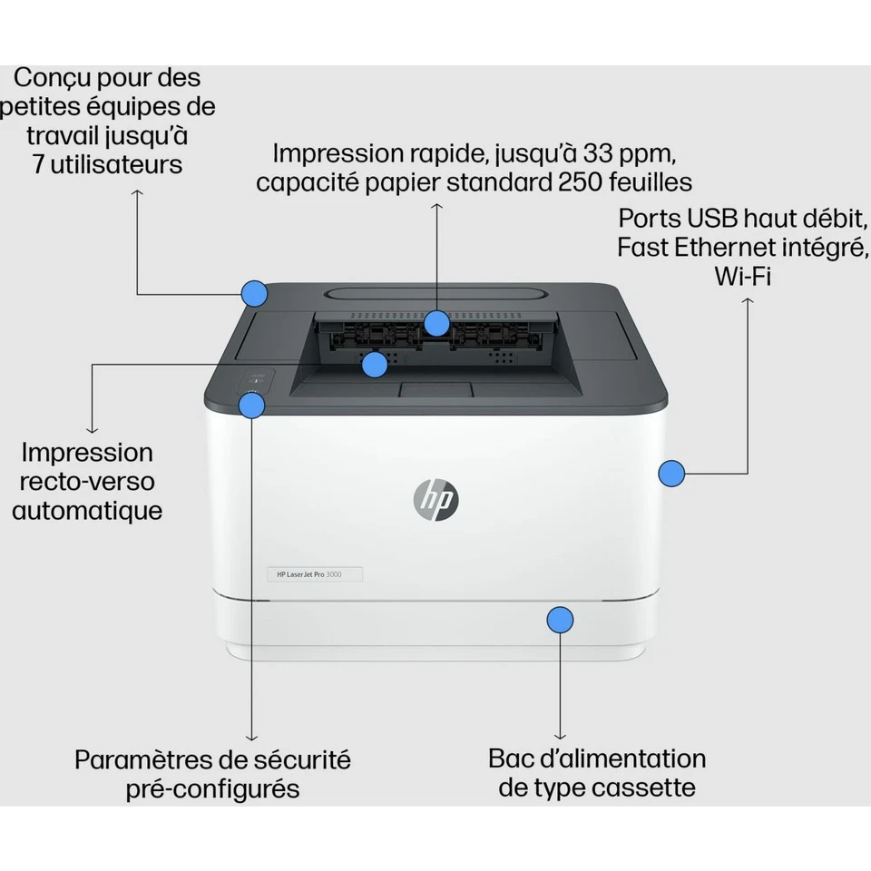 Imprimante laser HP LaserJet Pro 3002dw - Photo 2/4