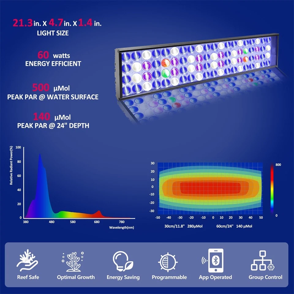 PopBloom WiFi Control Led Aquarium Light For 24" Full Spectrum Reef Coral Tank - Image 2 of 4
