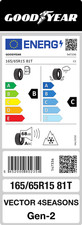 Goodyear Vector 4Seasons Gen-2 165/65 R15 81T M+S Ganzjahresreifen