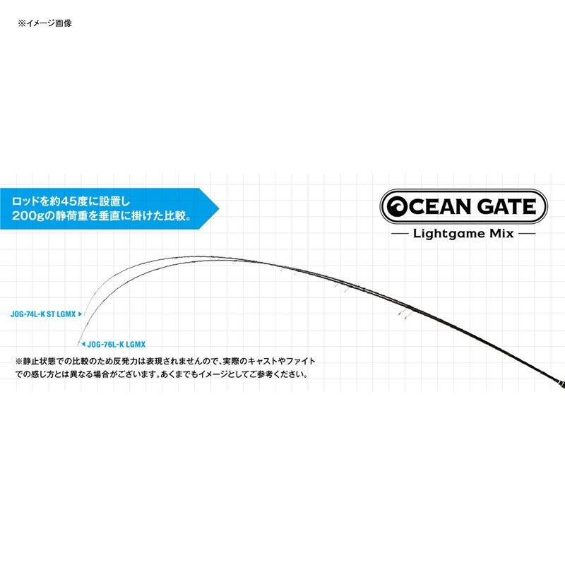 Jackson Ocean Gate Lightgame Mix JOG-74L-K ST LGMIX Shore