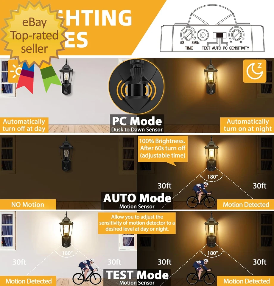 Arandela de parede externa, pacote com 2 luminárias com sensor de movimento do crepúsculo ao amanhecer - Imagem 3 de 4
