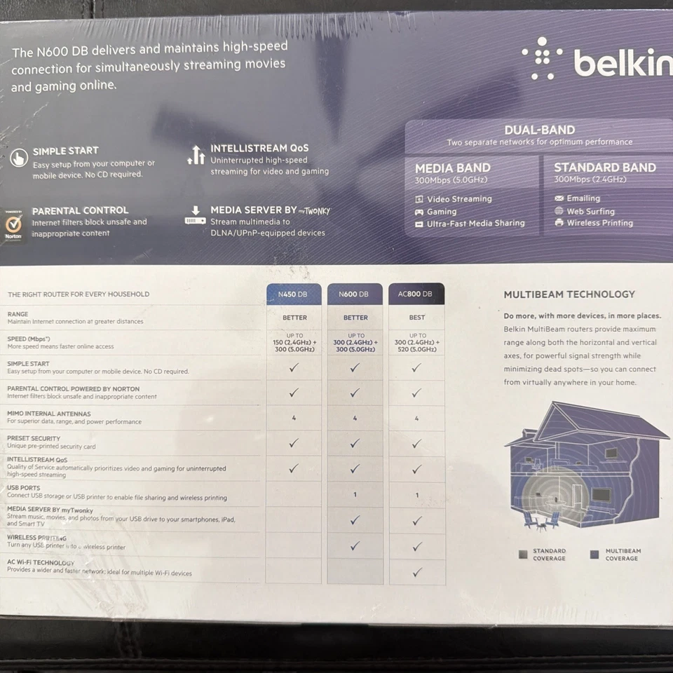 Belkin N600 DB 300 Mbps Dual Band Wireless N+ Router F9k1102v3 No Cable - Image 2 of 2