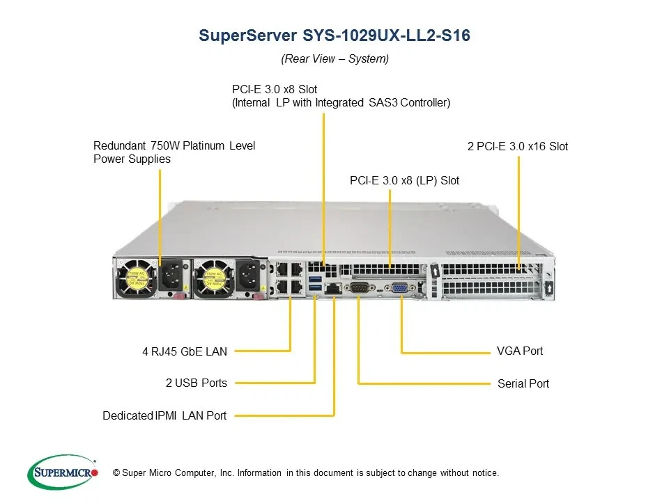 Supermicro SYS-1029UX-LL2-S16 Server 2 x Intel Xeon Gold 6146 192GB NEW IN STOCK - Image 4 of 4