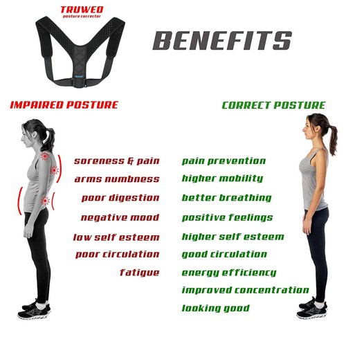 Posture Corrector Adjustable Back Shoulder Body Support Belt Brace Unisex - Picture 33 of 36
