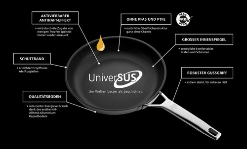 Schulte-Ufer Astral Bratpfanne UniverSUS Oberflächenstruktur Pfanne 500°C Ø32cm - Bild 3 von 7