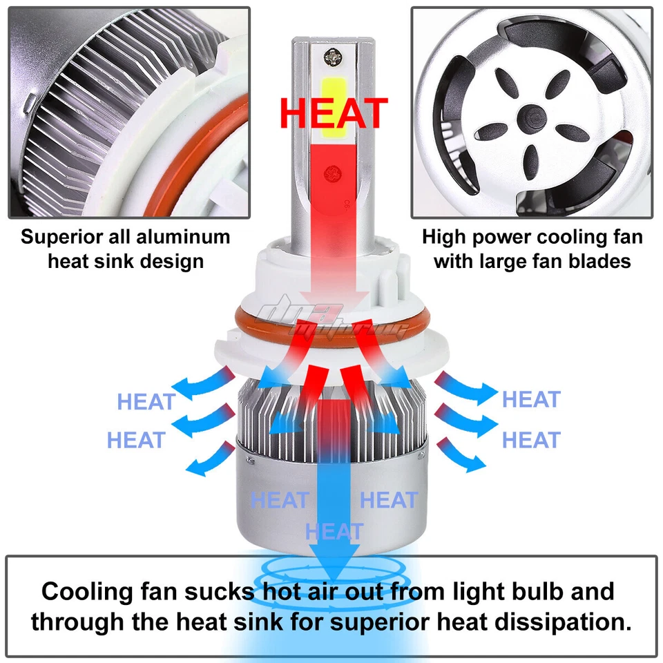 BLACK HOUSING HEADLIGHT+AMBER CORNER+WHITE LED 9007 HID W/FAN FIT 97-04 DURANGO - Image 4 of 4