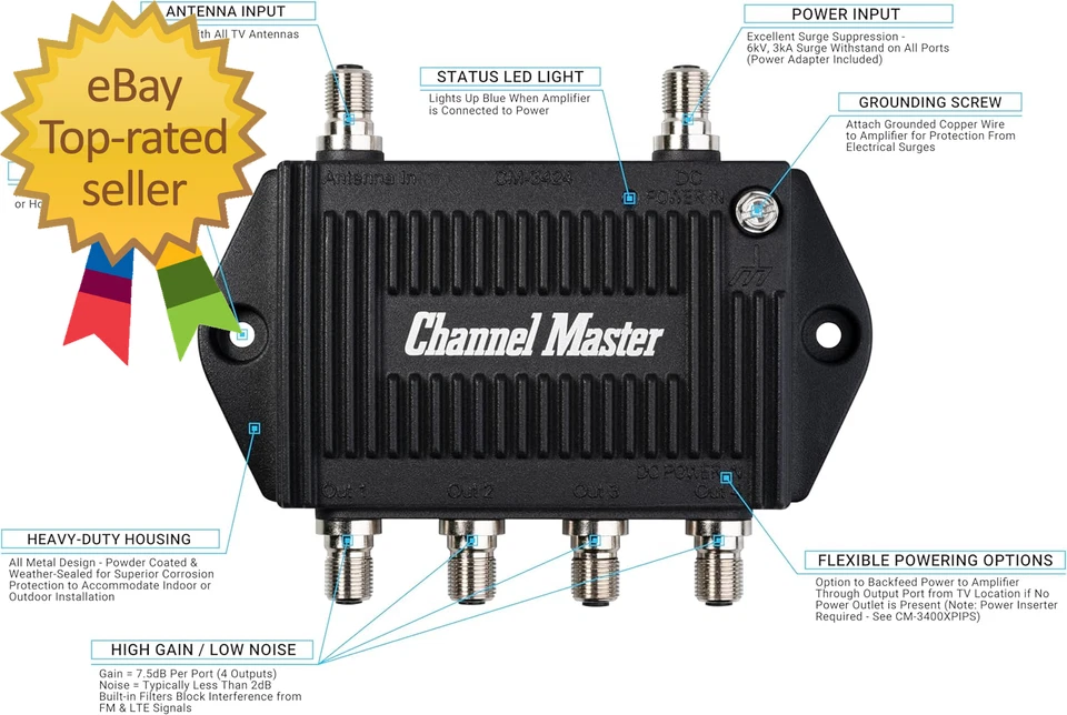 TV Antenna Booster 4-4-Port TV Antenna Distribution Amplifier Built-In LTE Filte - Image 3 of 4