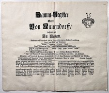 Nauendorff Stammtafel Wappen family tree coat of arms Genealogie 1720