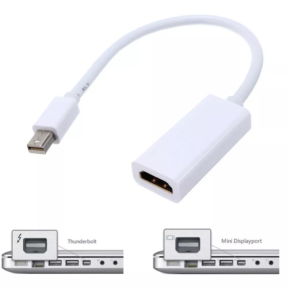 Typisk Stedord ekstra HDMI (FEMALE) TO THUNDERBOLT (MALE) ADAPTER FOR APPLE MACBOOK IMAC - WHITE  | eBay