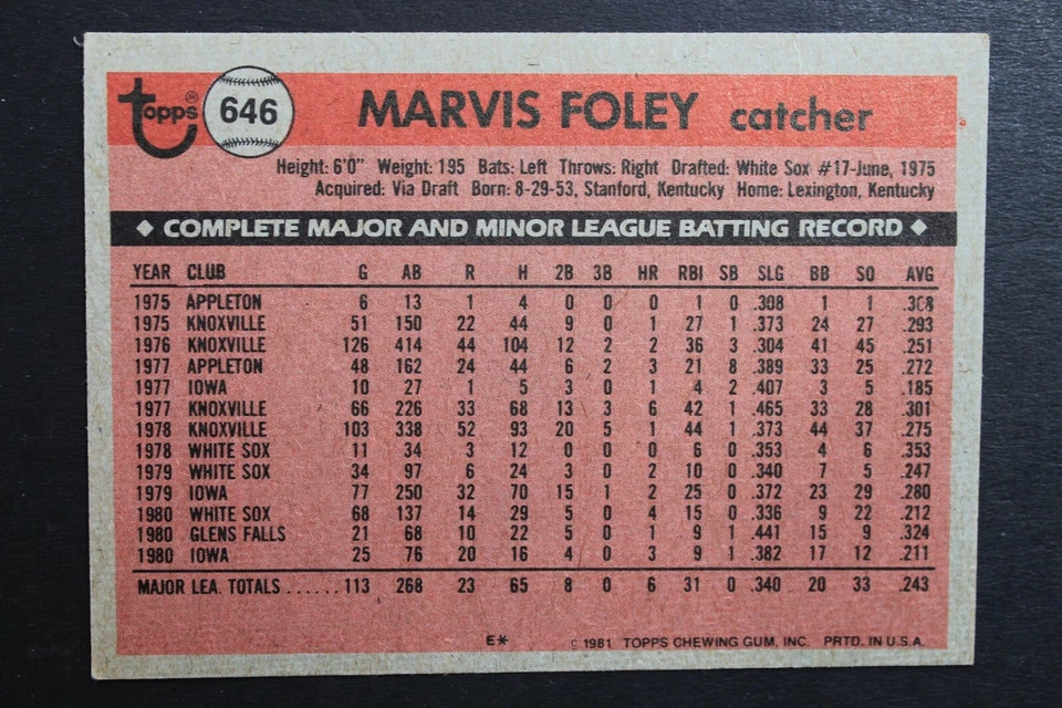 Marv Foley Chicago White Sox 1981 Topps #646 Autographed Signed Baseball Card  - Image 2 of 3