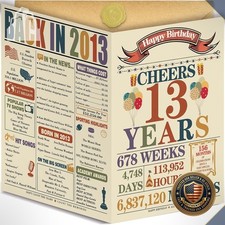 13th Birthday Card for Boys Girls Teen Year Old Gifts Decoration