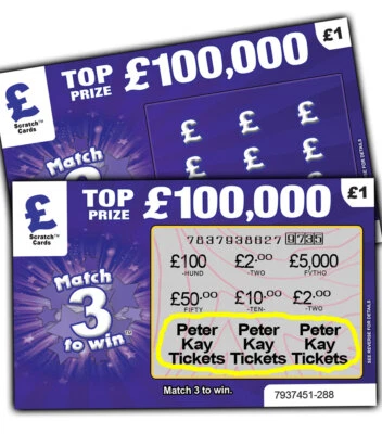 SCRATCH CARDS Peter Kay Tickets as Prize / Xmas Gift Surprise Reveal Scratch Card Personalised