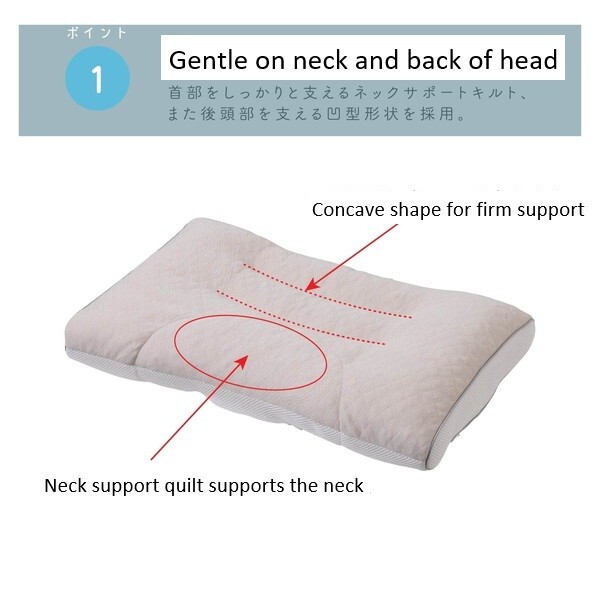 Nishikawa Sleep Doctor Pillow Neck and Shoulder Fit Pillow model