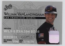 1995 Studio William VanLandingham William Van Landingham #63 0t2