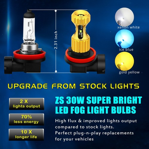 Alla Lighting Newest Design ZES LED 9140 Fog Light Bulb Replacement,Pure White - Picture 10 of 10
