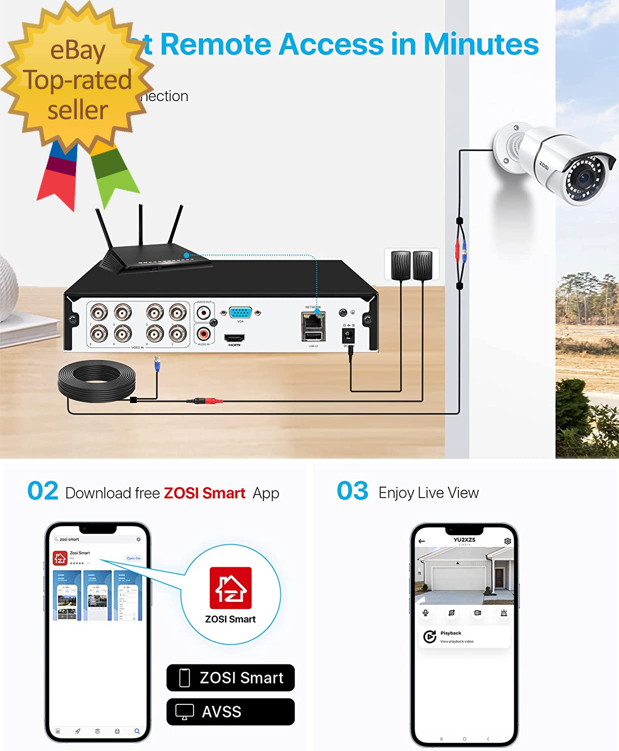 H.265+ 5MP 3K Lite CCTV DVR 8 Channel Full 1080P, AI Human Vehicle Detection, Re