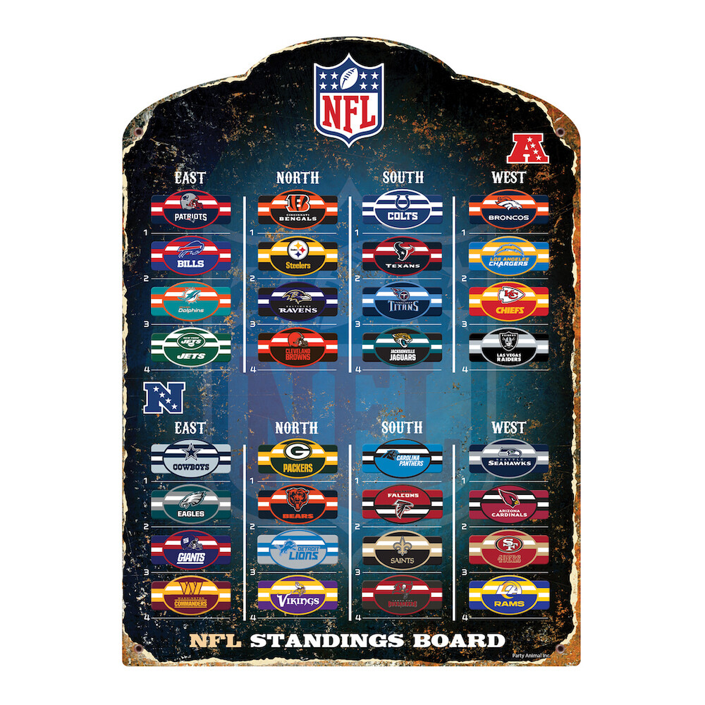 NFL Football Magnetic Standings Display Board with All 32