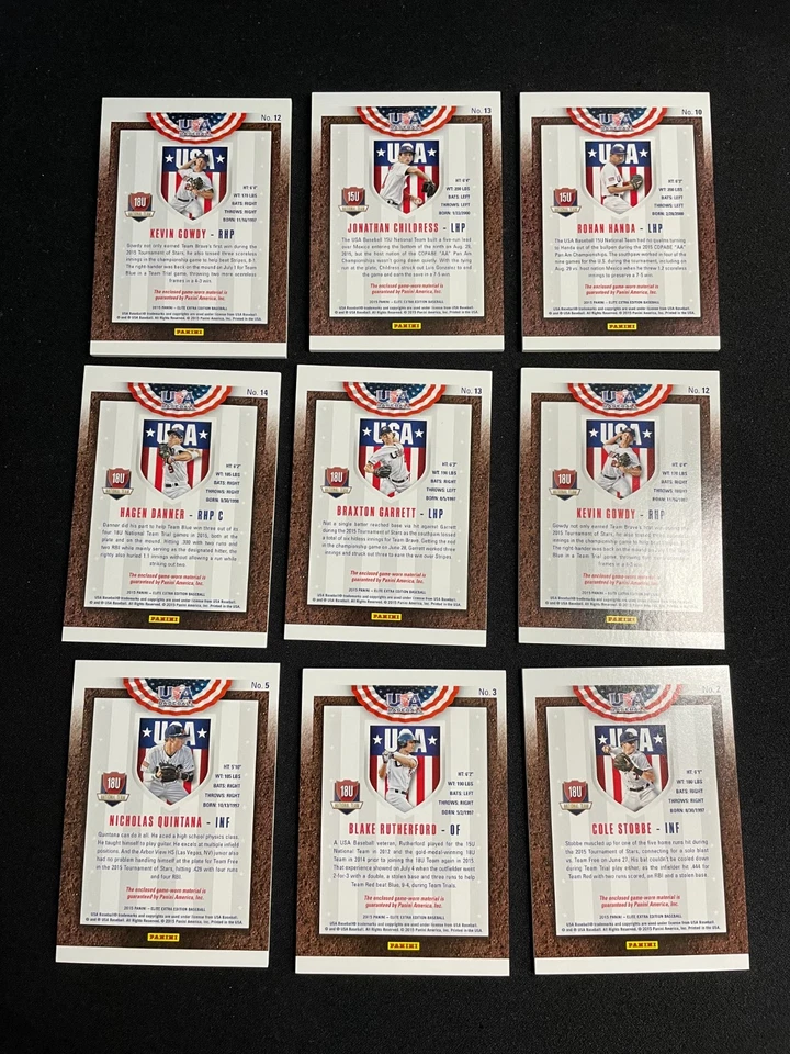 (19x) Lot - 2015 Panini Elite Extra Edition USA Baseball Relics  - Image 2 of 4